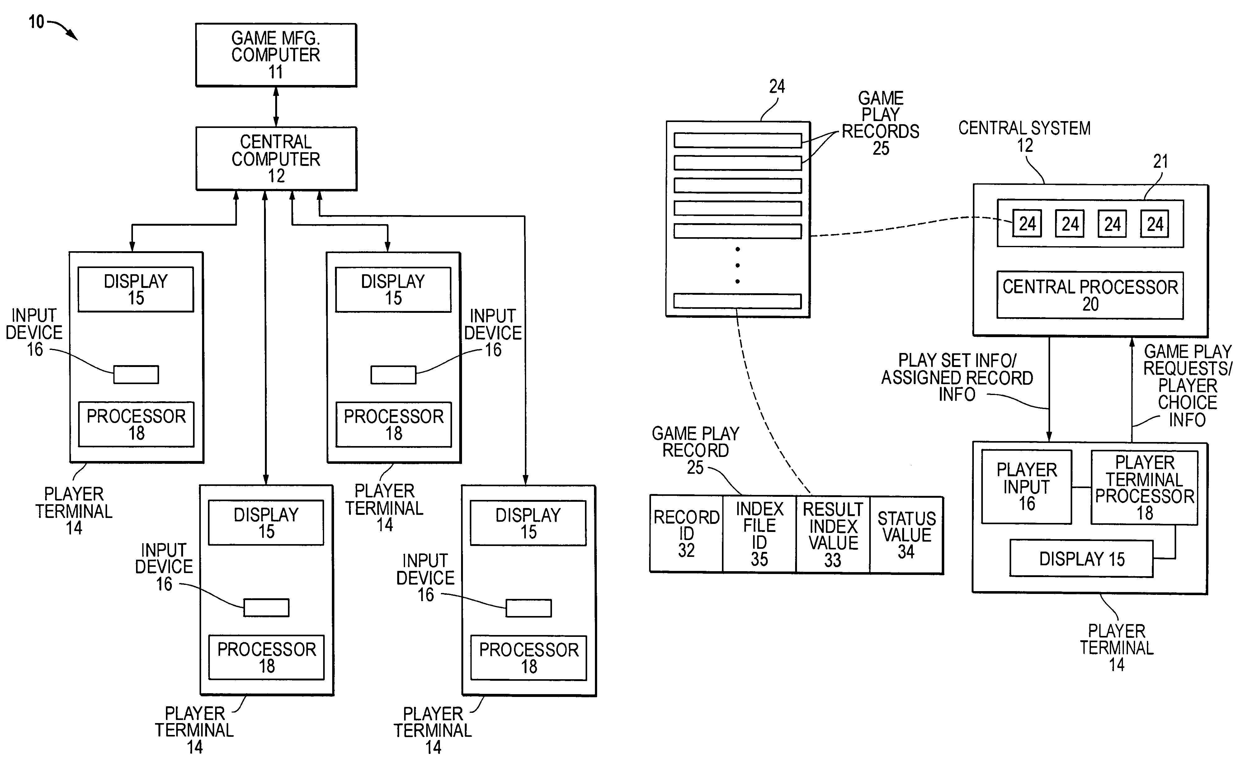 Gaming apparatus and method for providing enhanced player participation in lottery games