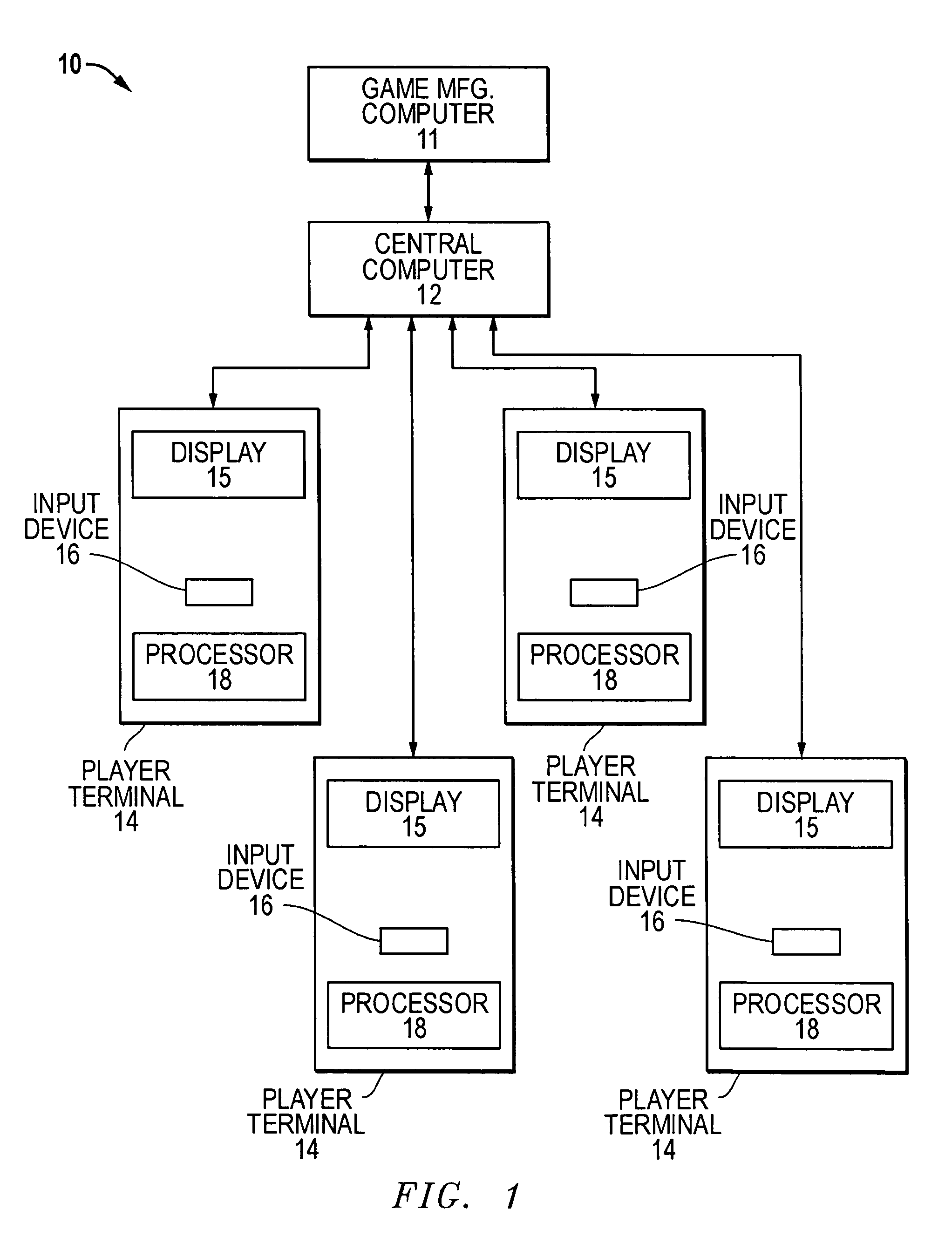 Gaming apparatus and method for providing enhanced player participation in lottery games