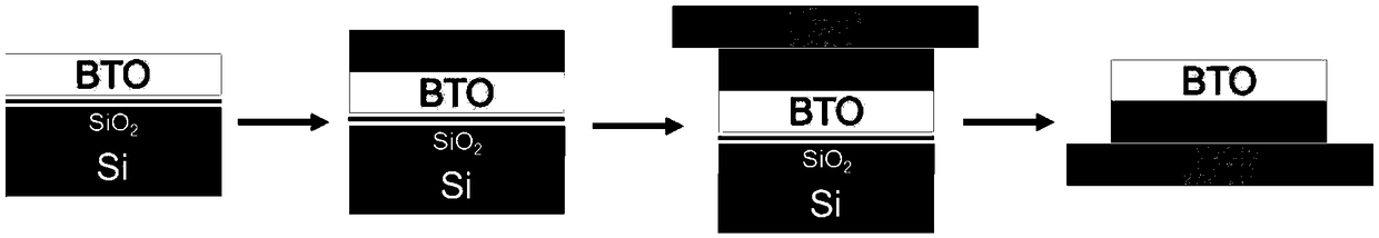 A method for peel off a perovskite oxide piezoelectric thin film on graphene by using a metal stress layer