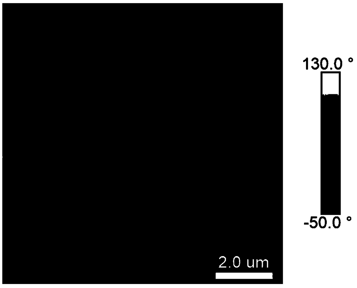 A method for peel off a perovskite oxide piezoelectric thin film on graphene by using a metal stress layer