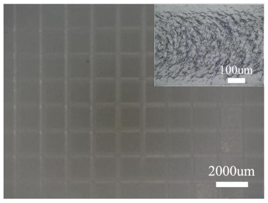 Bio-based polysiloxane scratch-resistant auxiliary agent and preparation method thereof, and scratch-resistant composite material