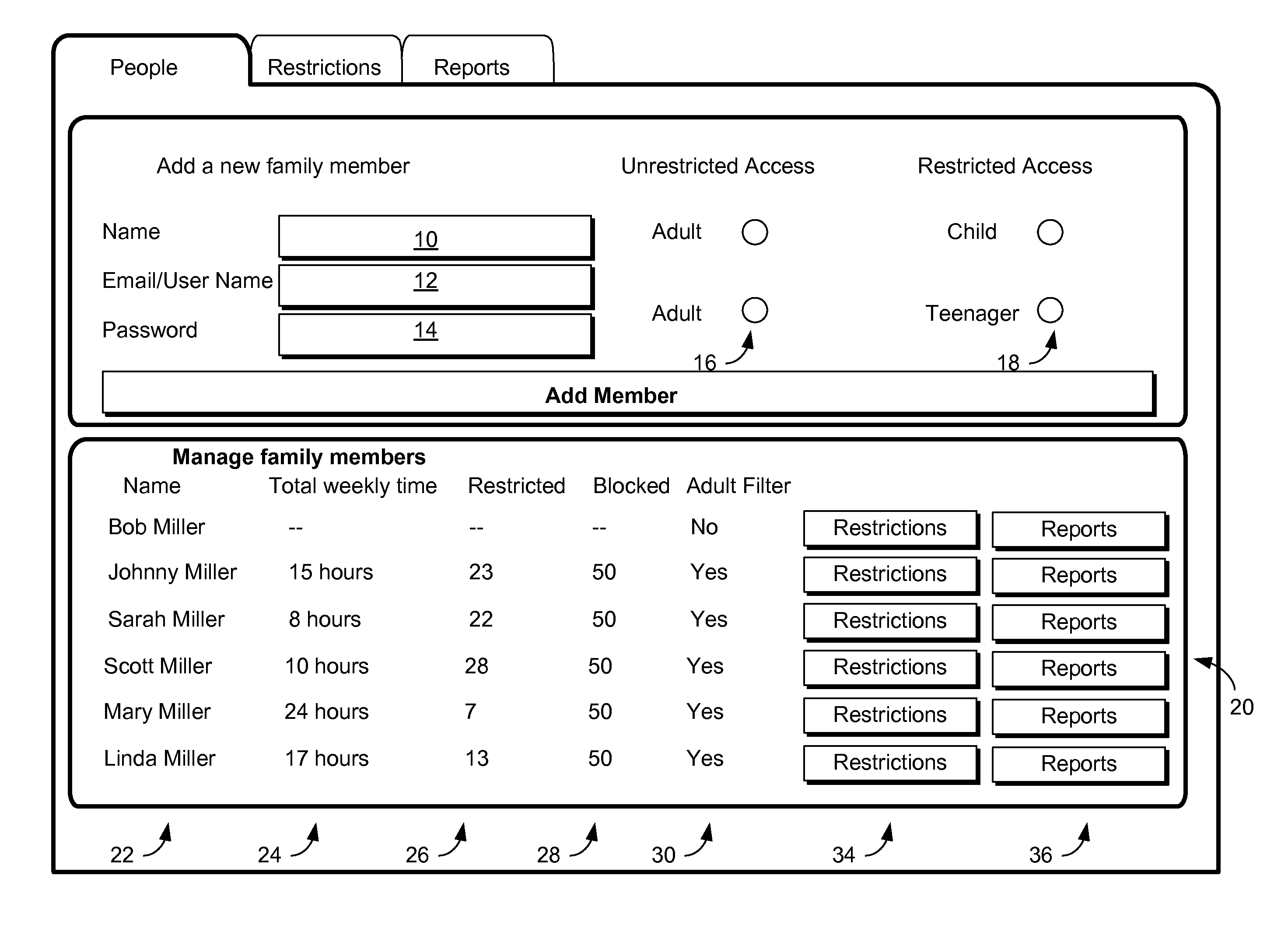 Internet monitoring system