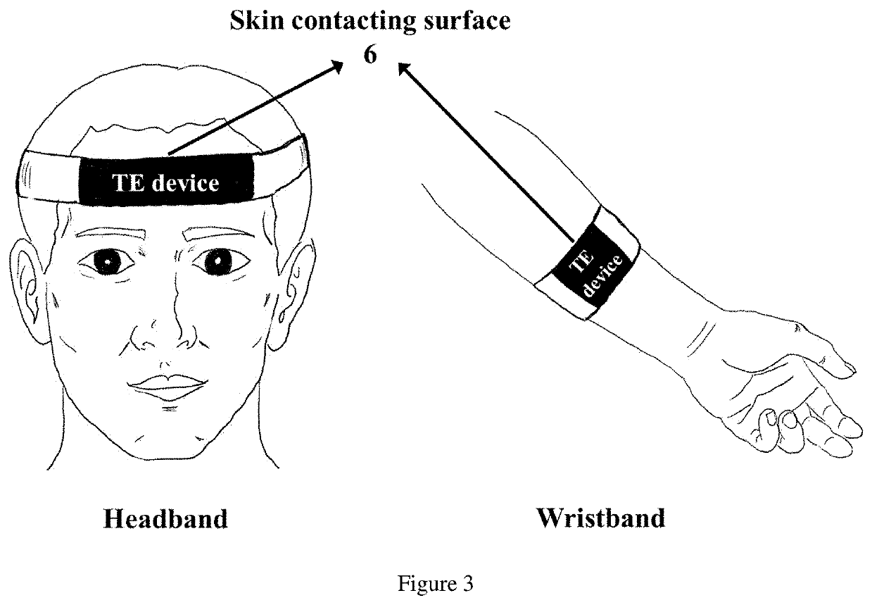 Thermoelectric Device with Flexible Heatsink