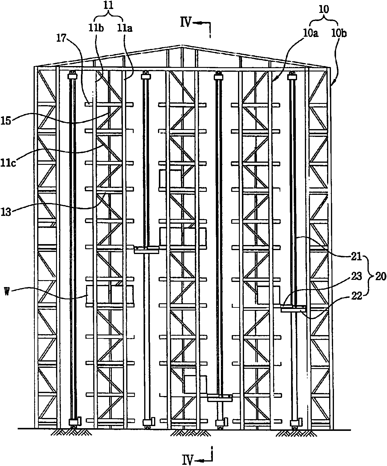 Automatic warehouse