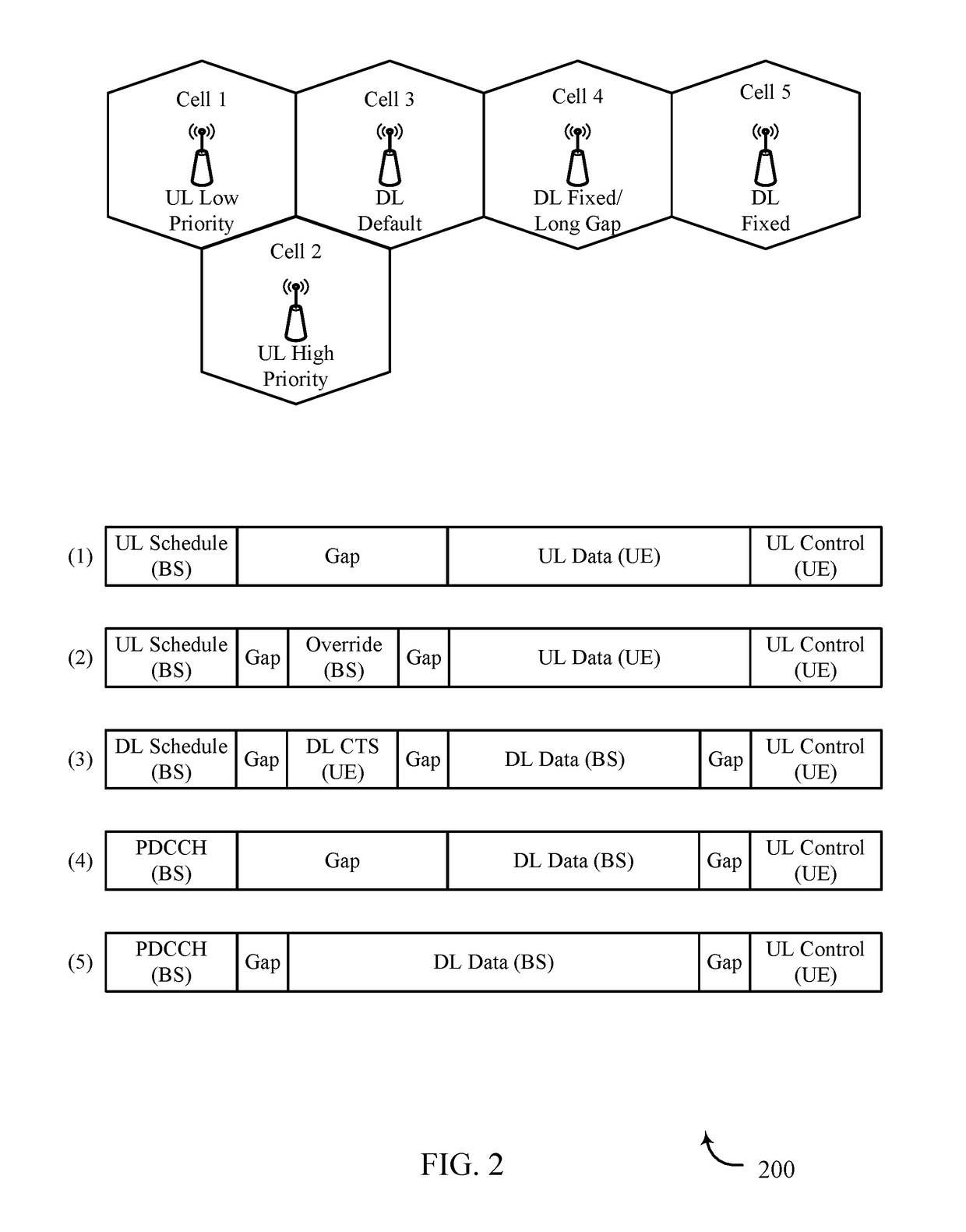 Frame configuration of dynamic uplink/downlink switch