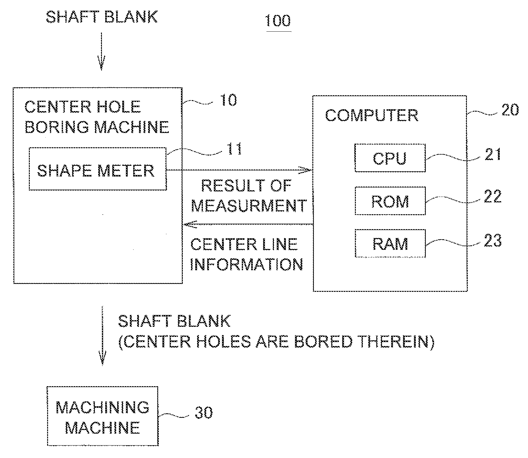 Center hole machining method for shaft blank and center hole machining apparatus