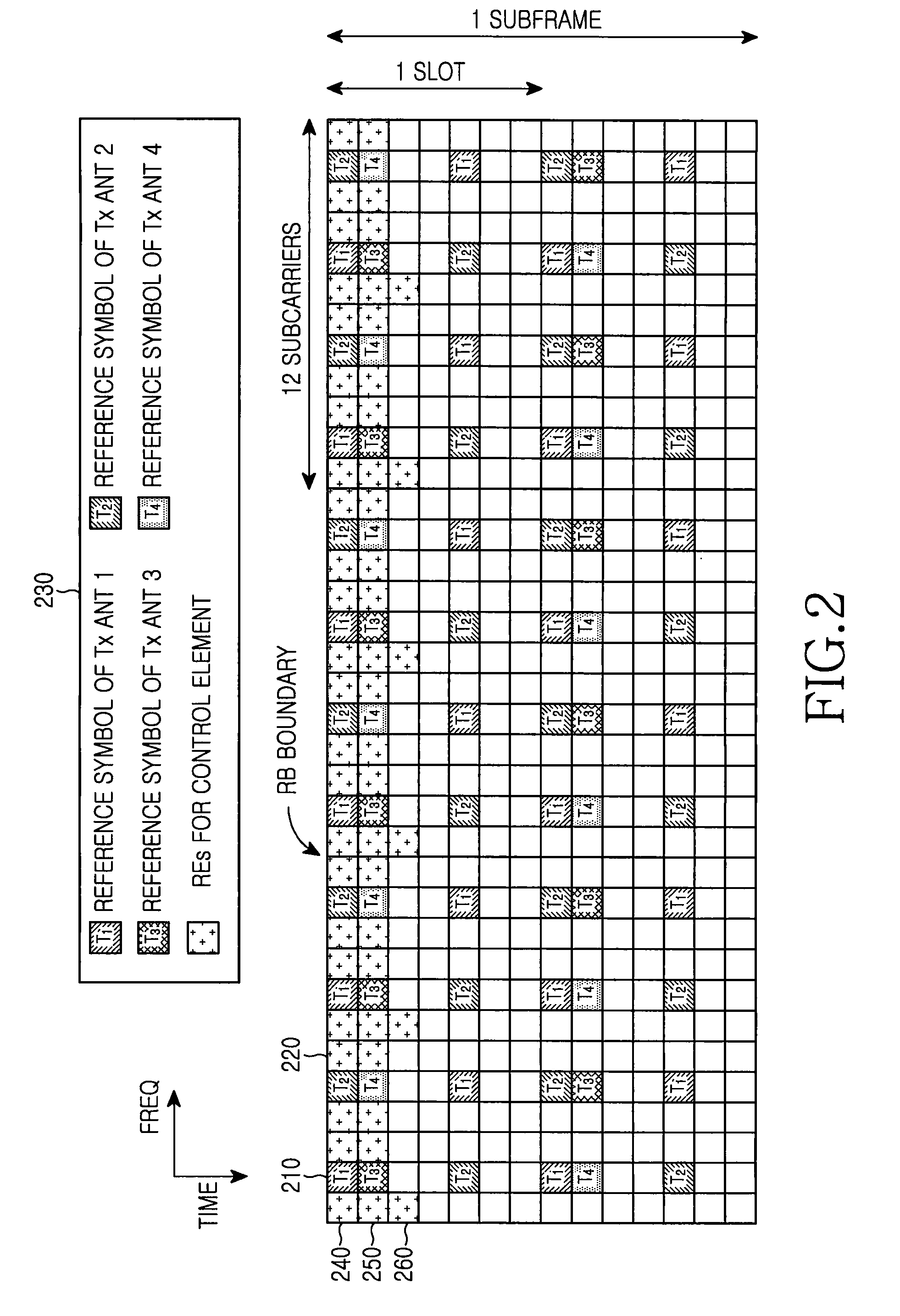 Method for mapping physical downlink control channel to resources and apparatus for transmitting/receiving the mapped physical downlink control channel in a wireless communication system