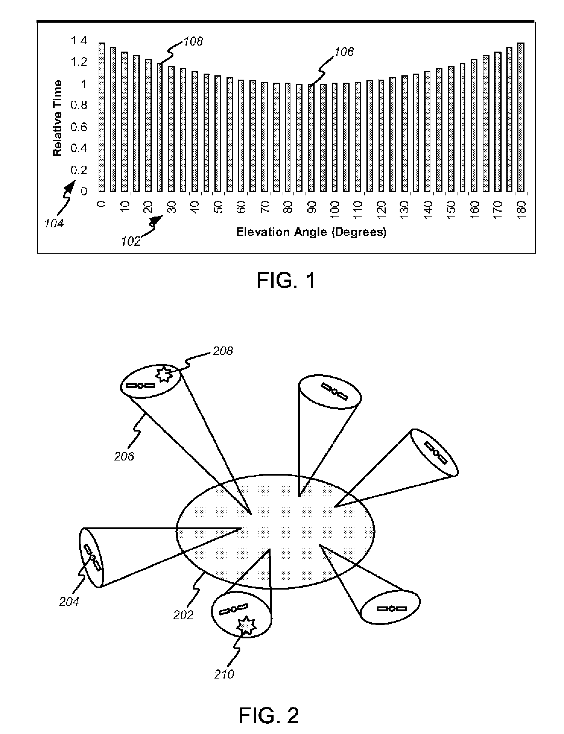 Digital beam-forming apparatus and technique for a multi-beam global positioning system (GPS) receiver