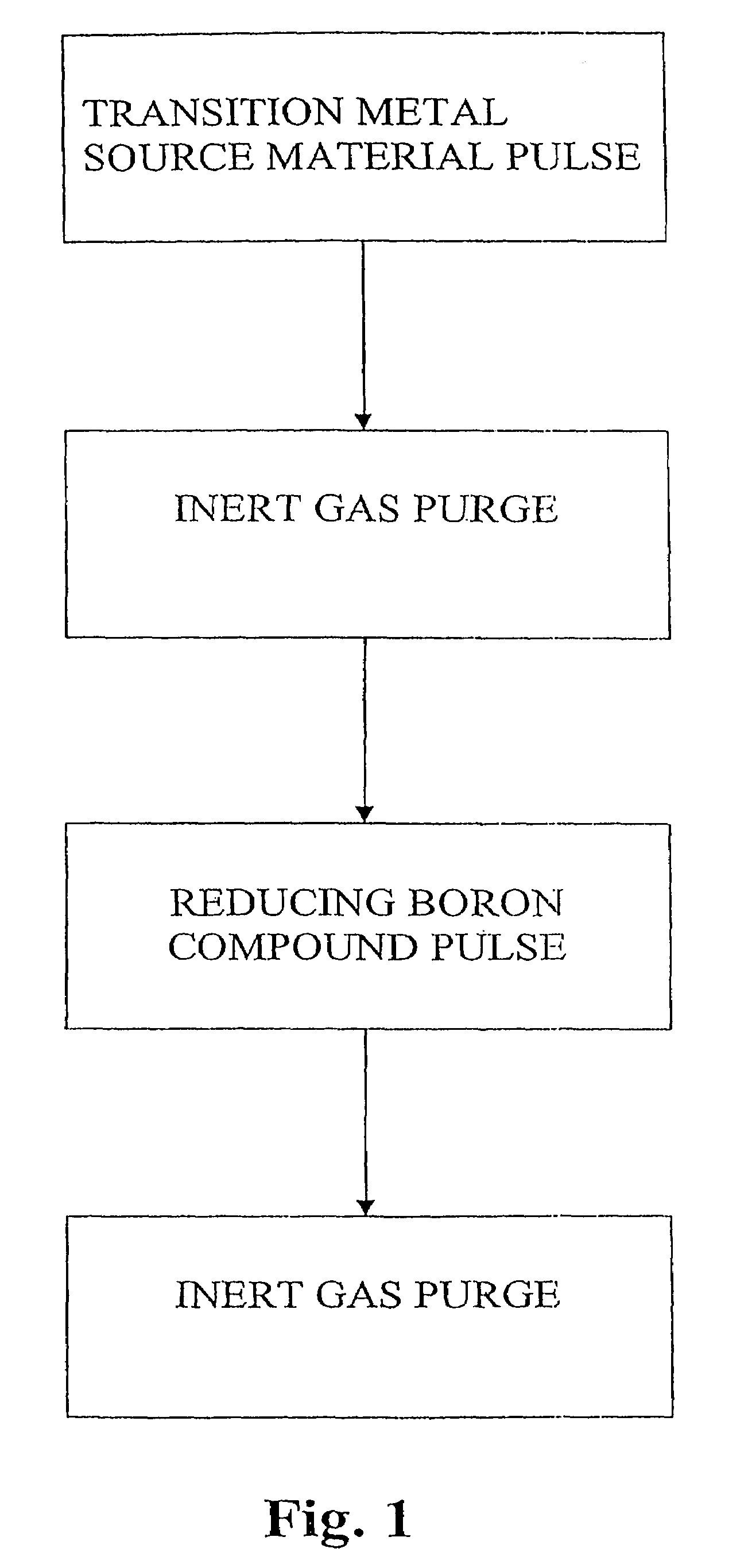 Production of elemental films using a boron-containing reducing agent