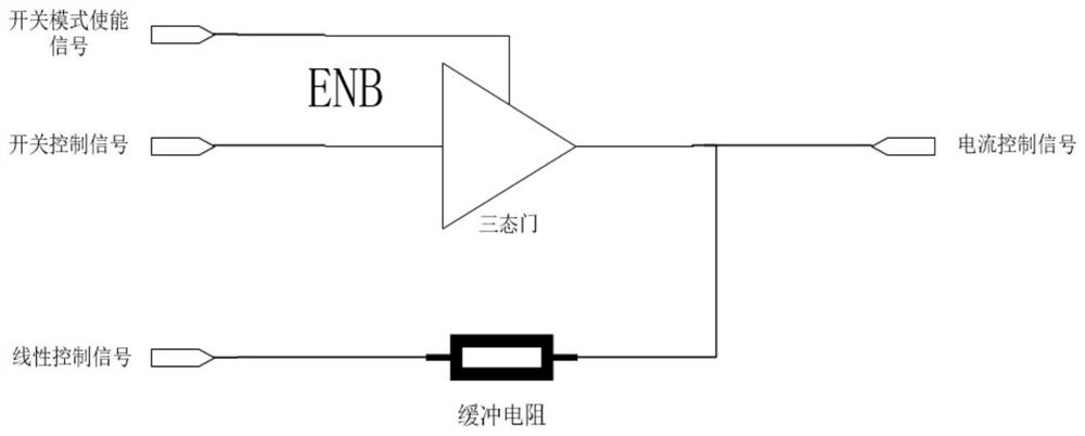 A dual-mode temperature control circuit and control method for sensor heating elements