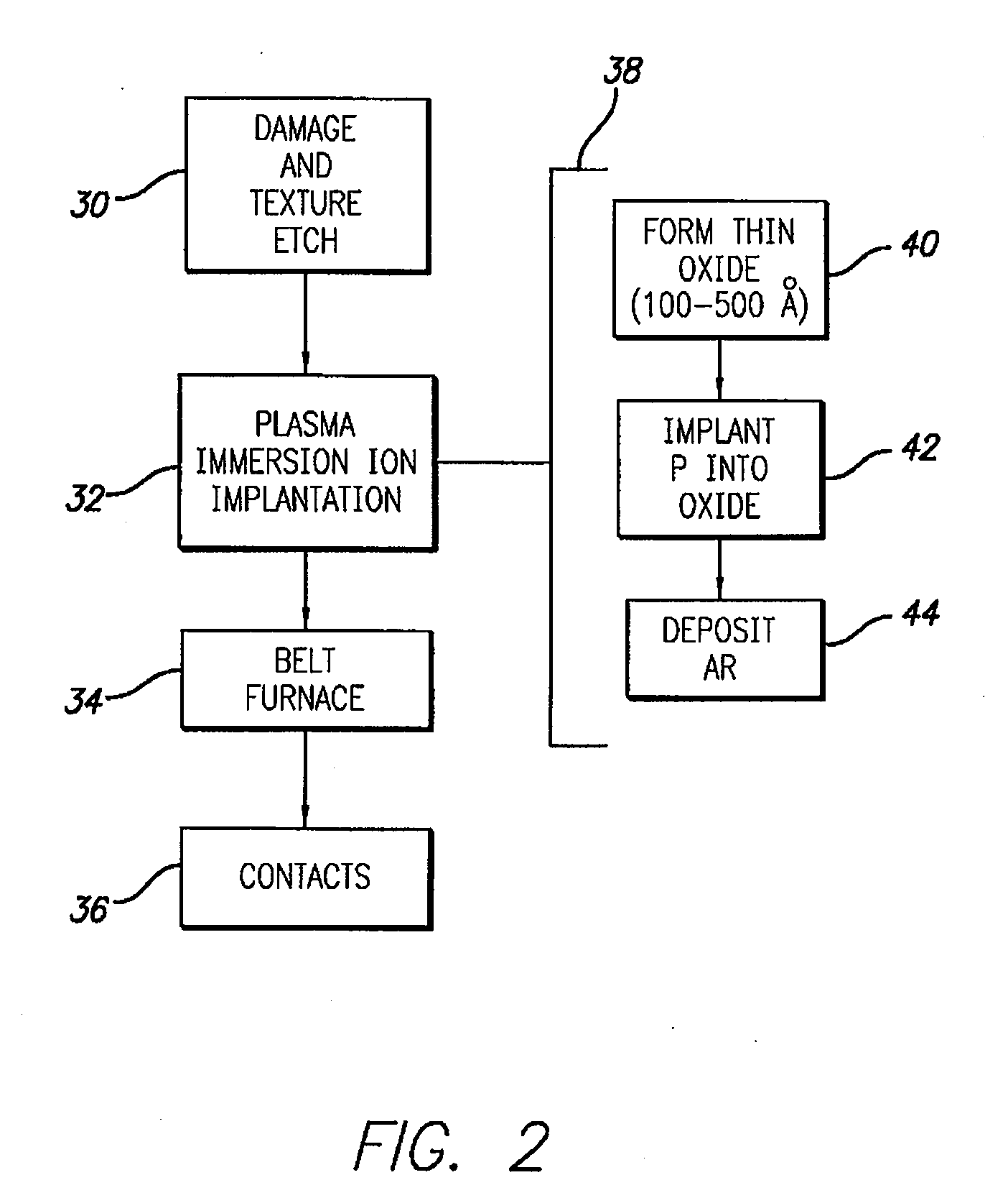 Method of making an improved selective emitter for silicon solar cells