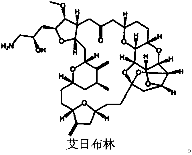 Method for preparing eribulin and intermediate thereof