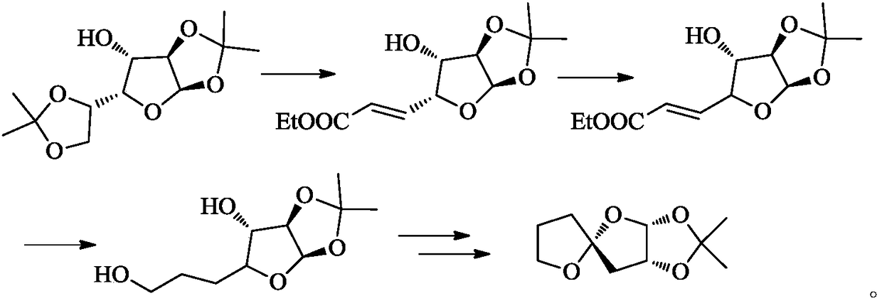 Method for preparing eribulin and intermediate thereof