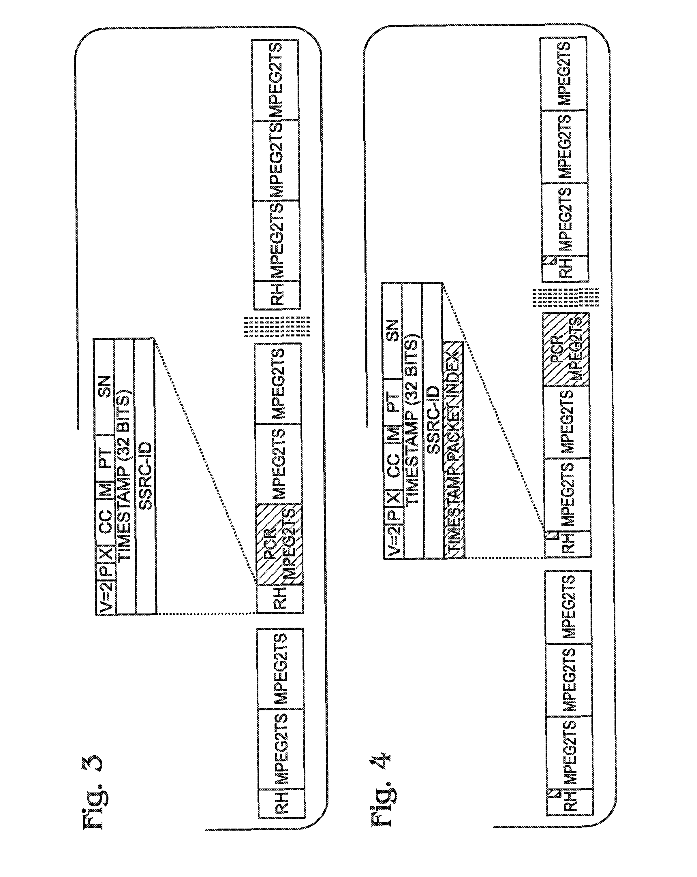 System and method for transporting MPEG2TS in RTP/UDP/IP