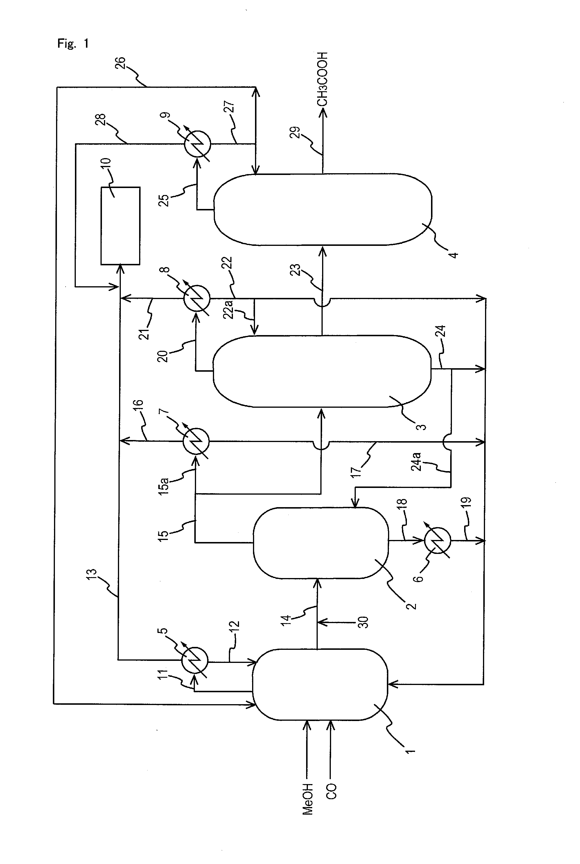 Process for producing acetic acid