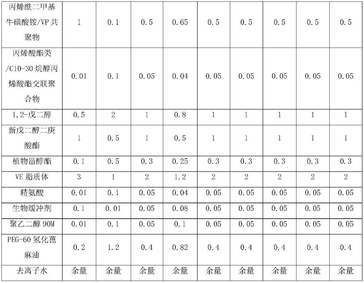 Skin whitening composition, set comprising skin whitening composition, and preparation method thereof