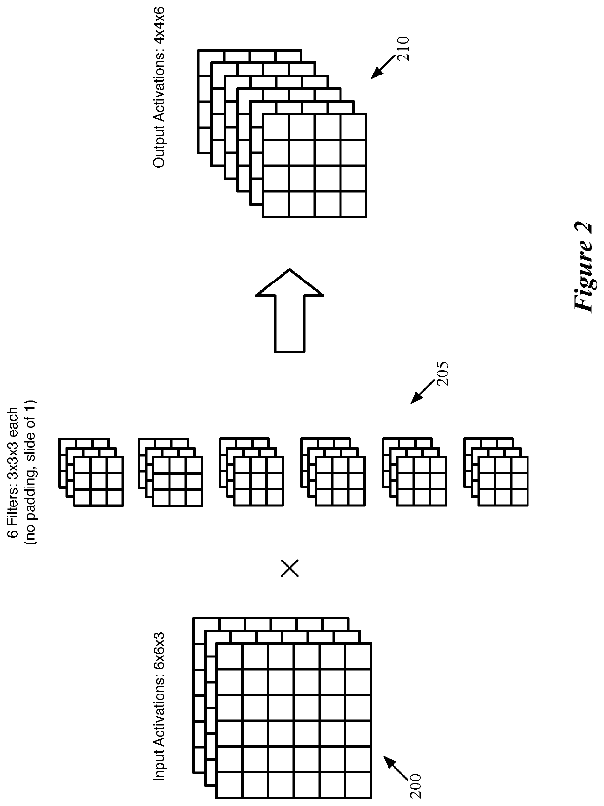 Encoding of weight values stored on neural network inference circuit