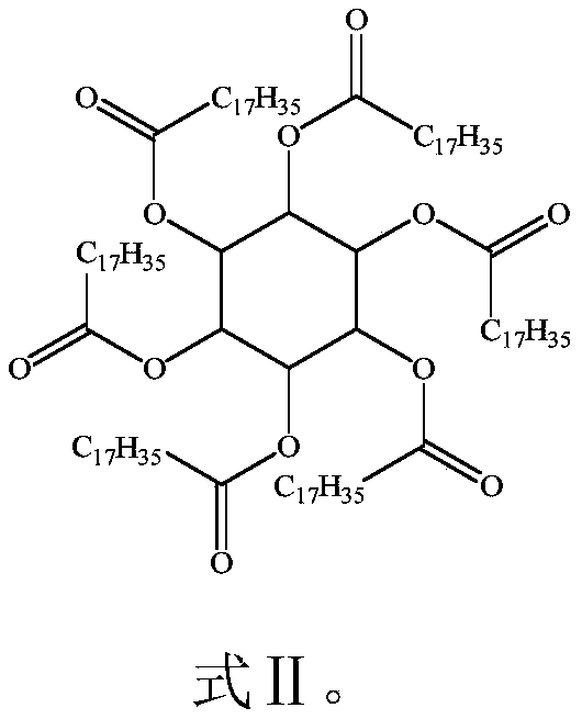 Inositol fatty acid ester as well as preparation method and application thereof