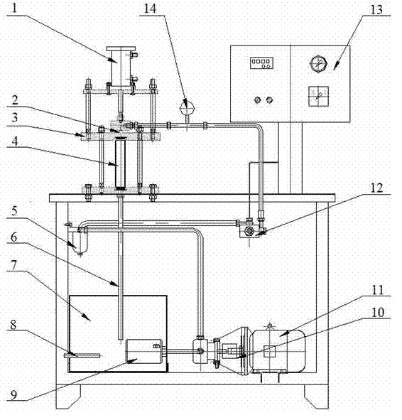 Transparent nozzle self-circulation device for internal cavity flowing visualization research