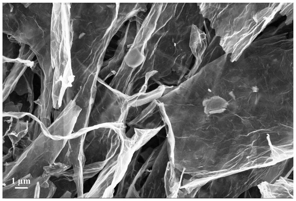 MXene/graphene composite nanosheet, preparation method and application thereof, electrode plate and application thereof