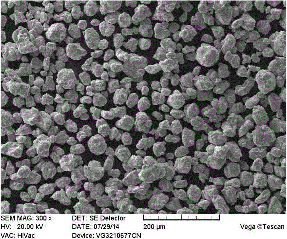 High-performance metal-matrix composite preparation method