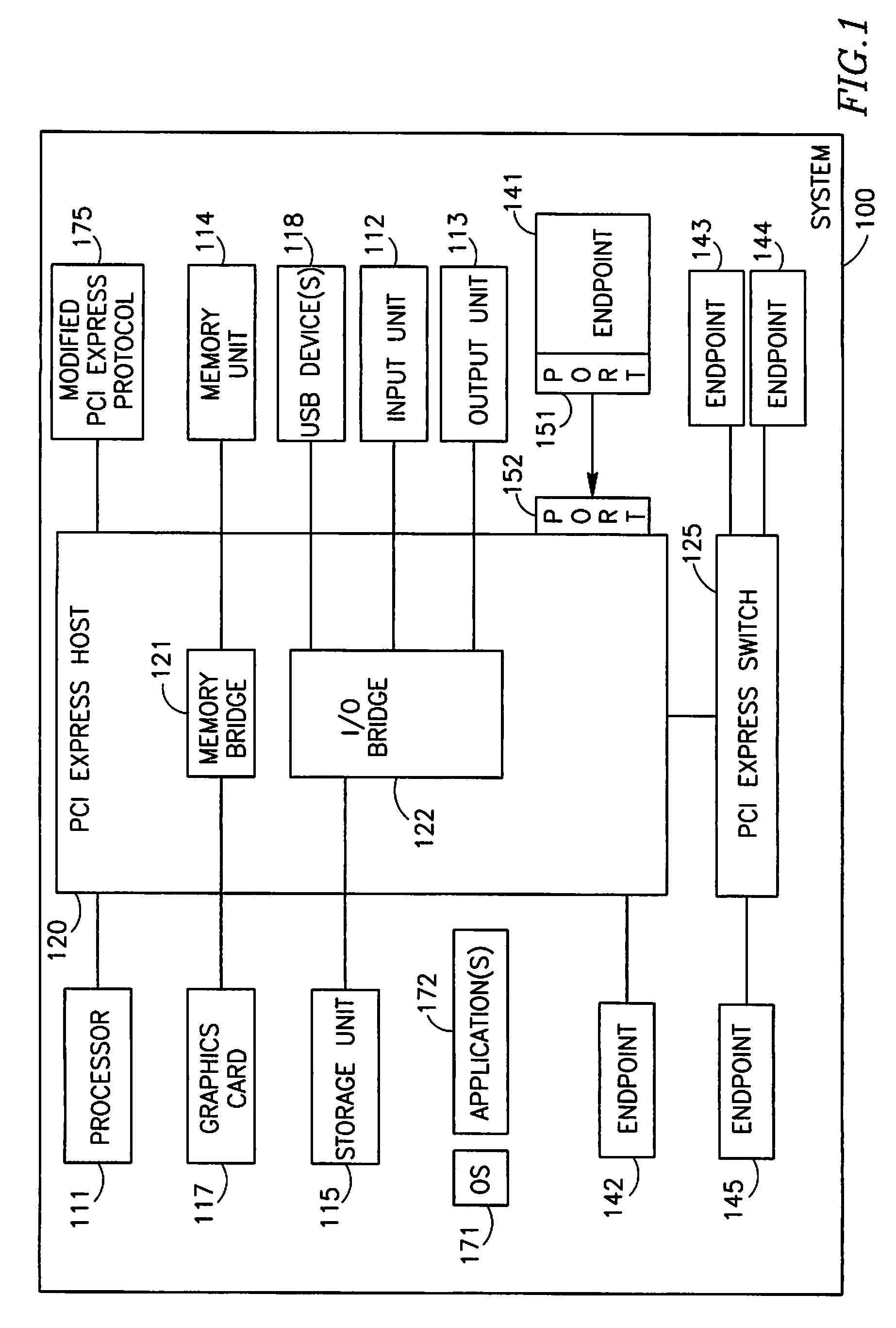 Device, System and Method of Fragmentation of PCI Express Packets