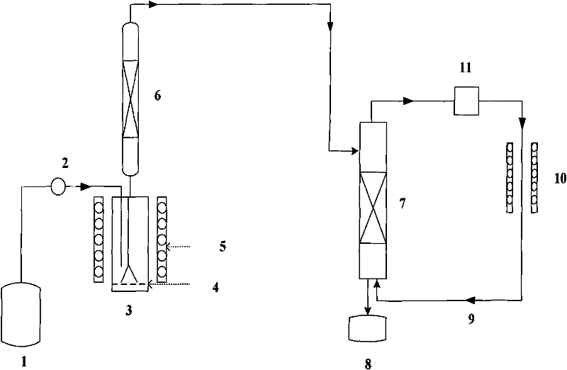 Method for preparing biodiesel from oil with high acid value