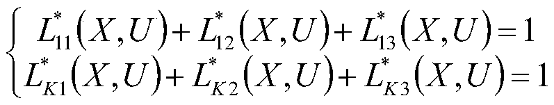 Algebraic-based fast logic decision-making method