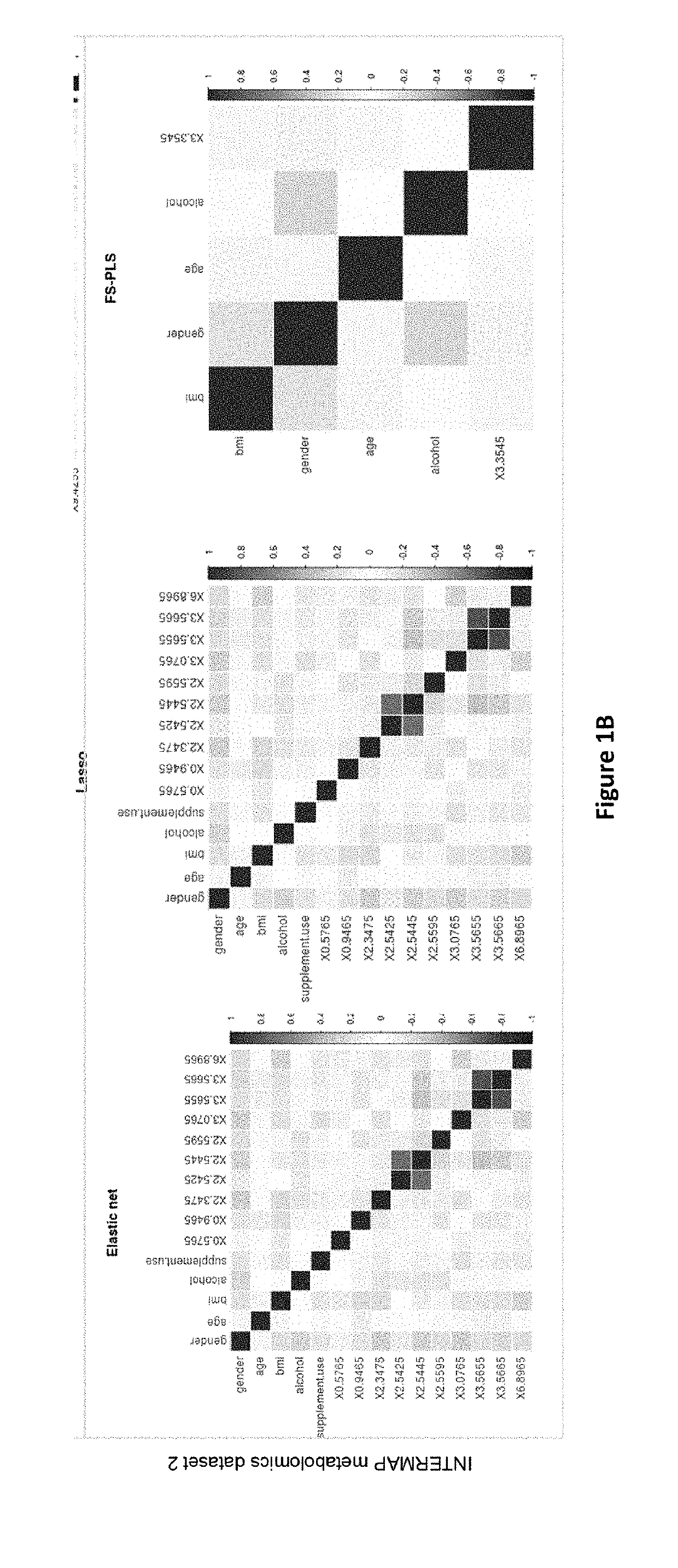 Method of Detecting Active Tuberculosis Using Minimal Gene Signature