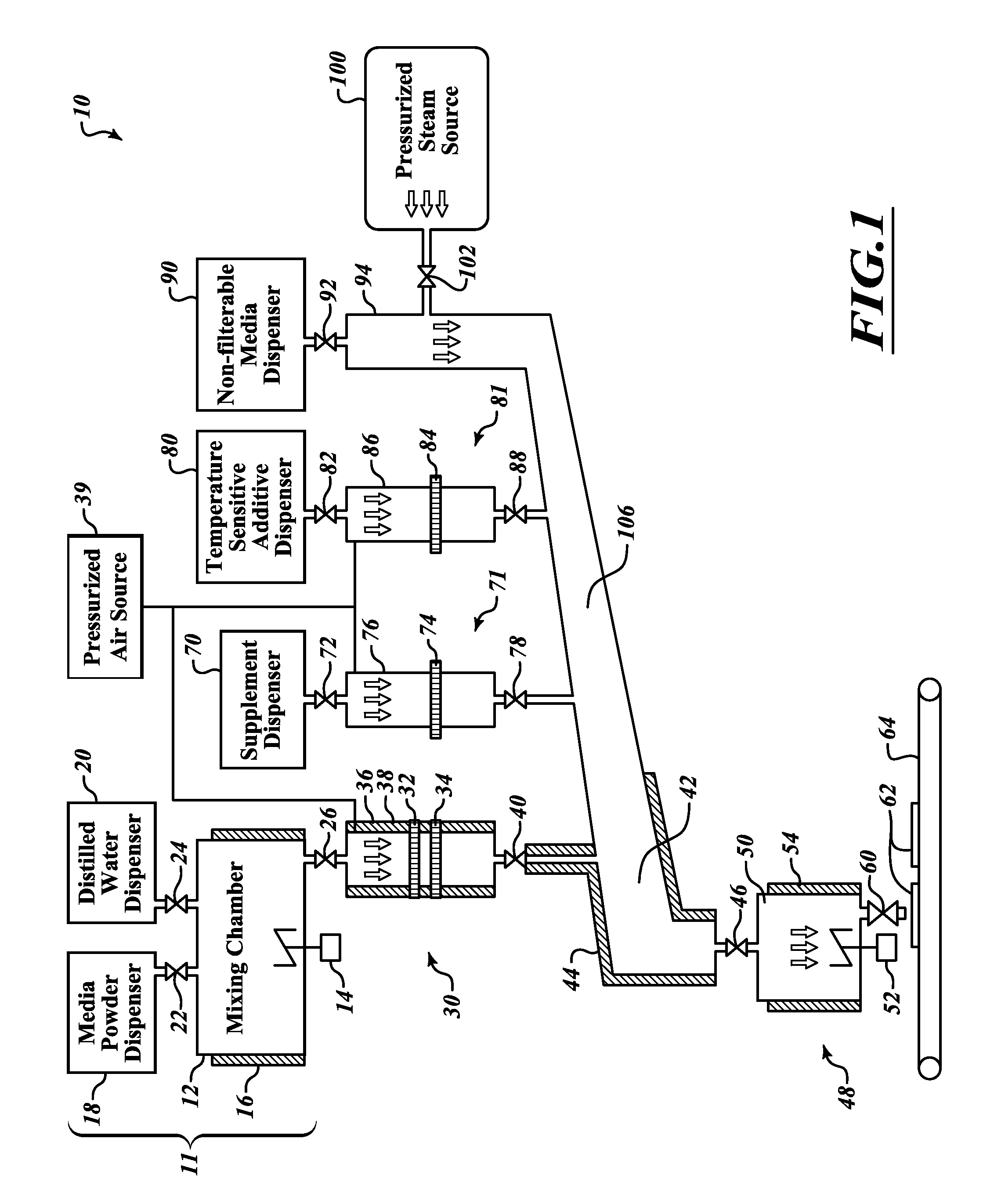 System and method for preparing cell culture dish media