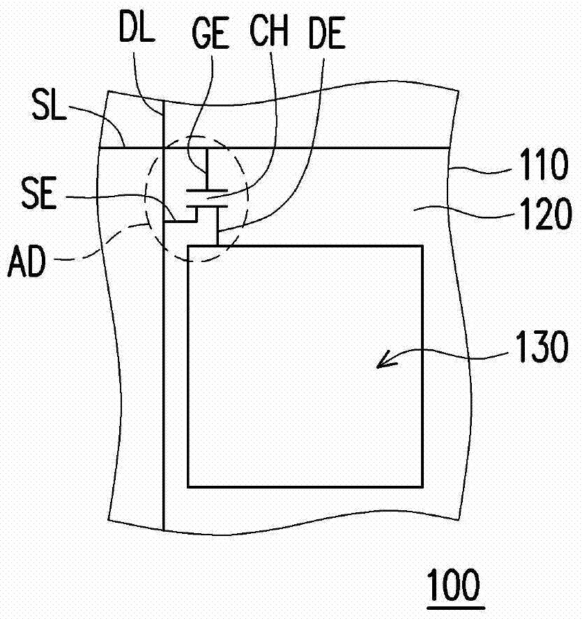 Pixel structure and display panel