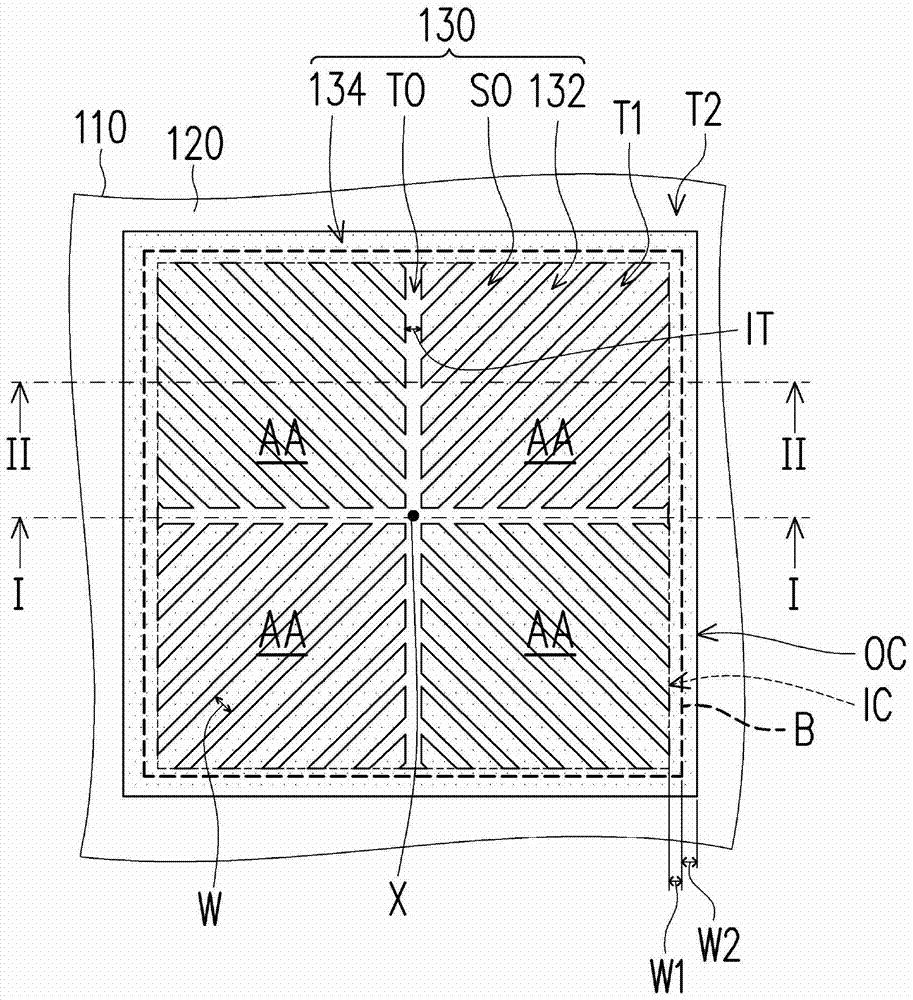 Pixel structure and display panel