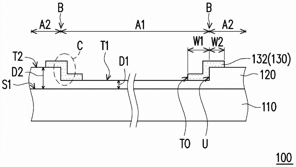 Pixel structure and display panel