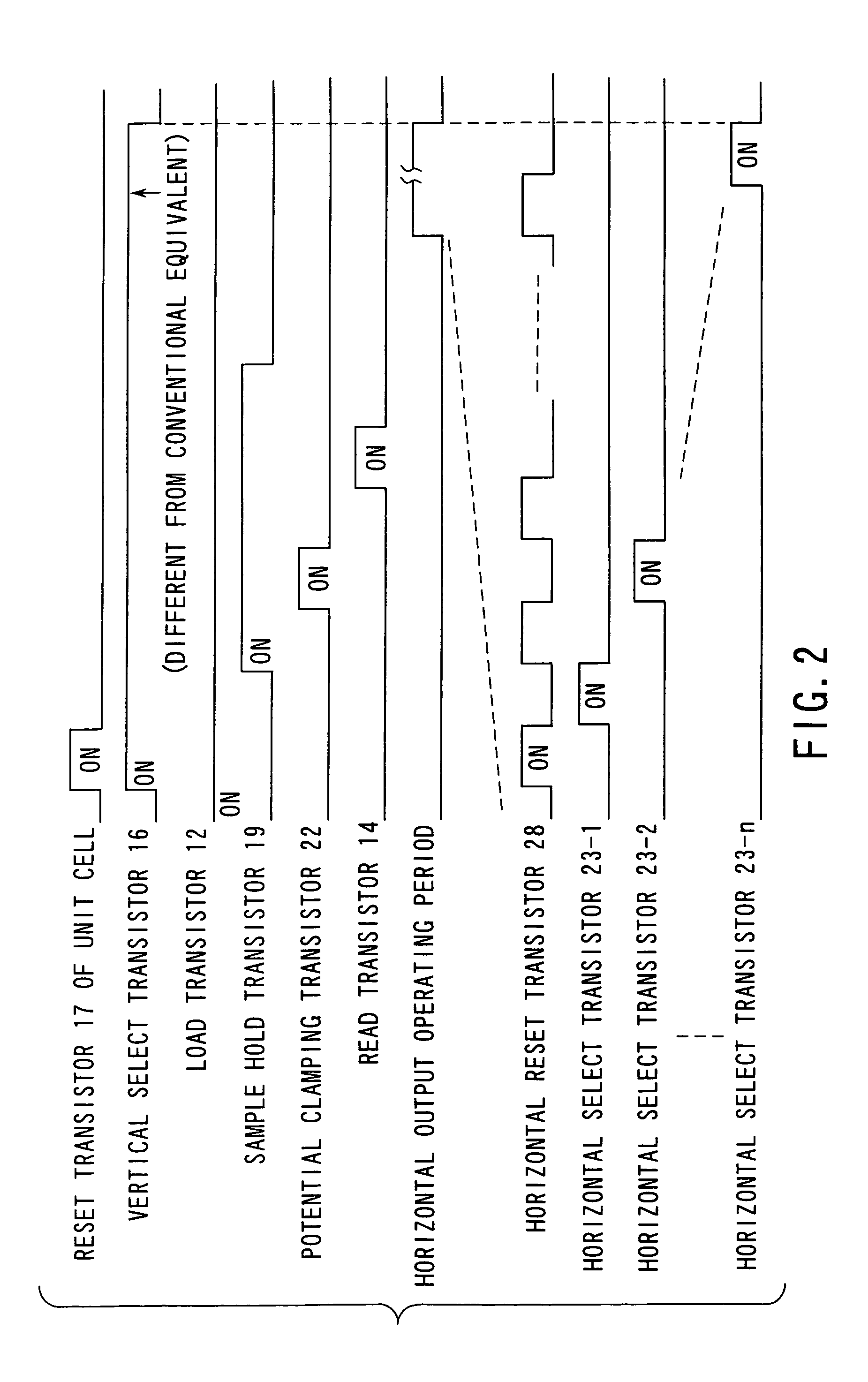 High-speed solid-state imaging device capable of suppressing image noise