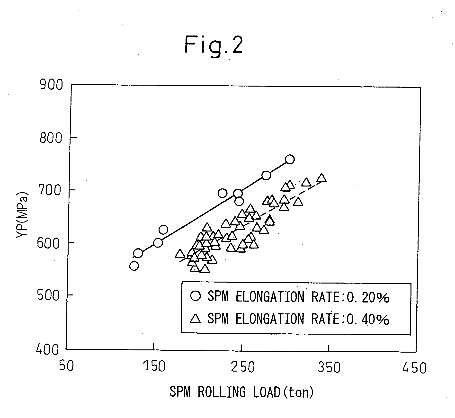 Method for provision and utilization of material information rerding steel sheet for shipping