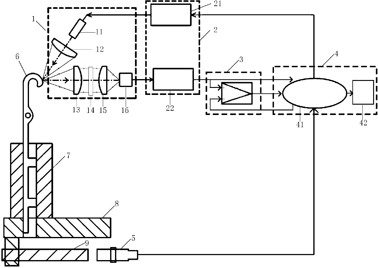 Online detection device and detection method for knitting needles of knitting machine