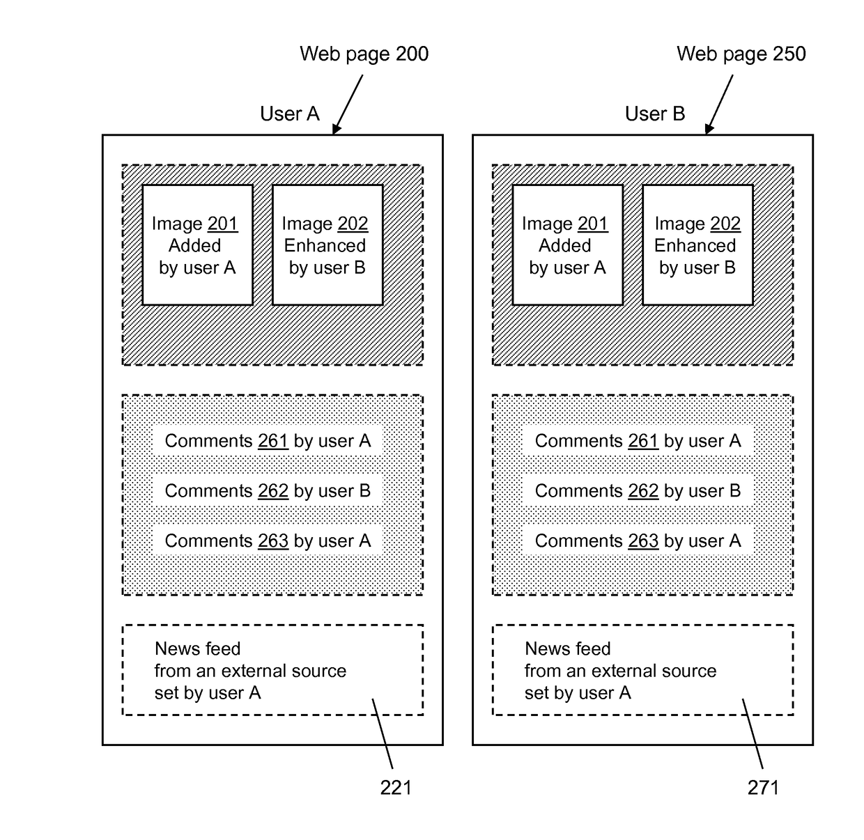 Systems and methods for webpage creation and updating