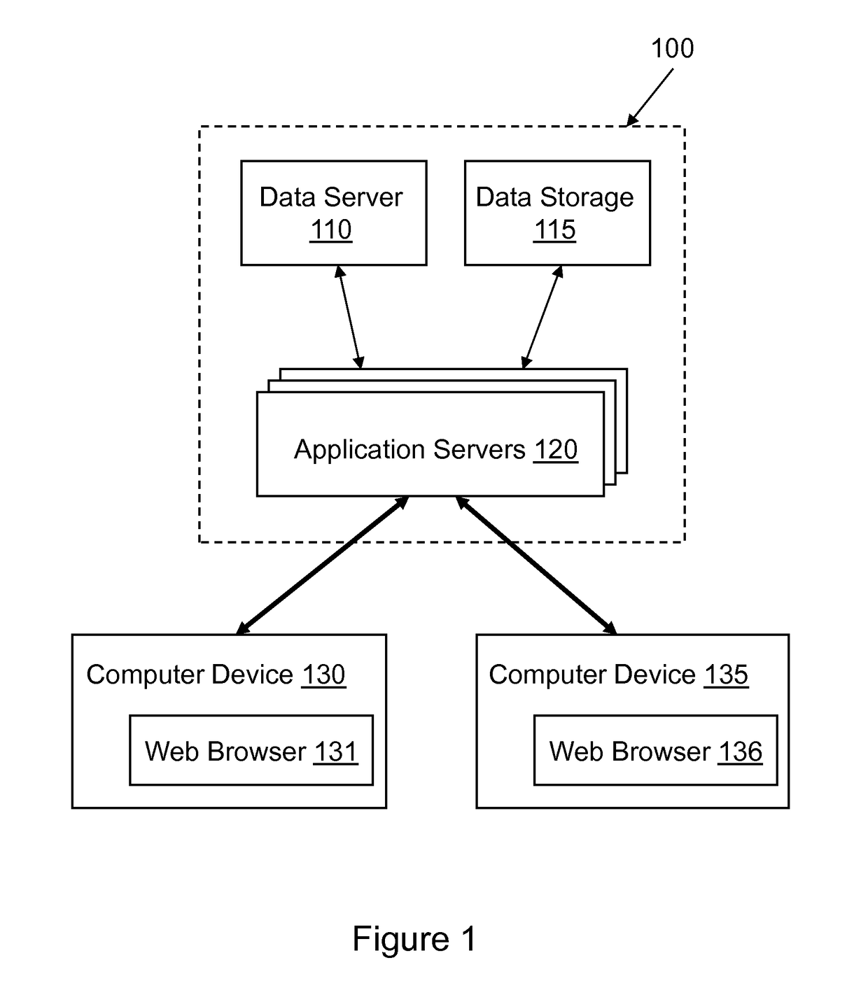 Systems and methods for webpage creation and updating