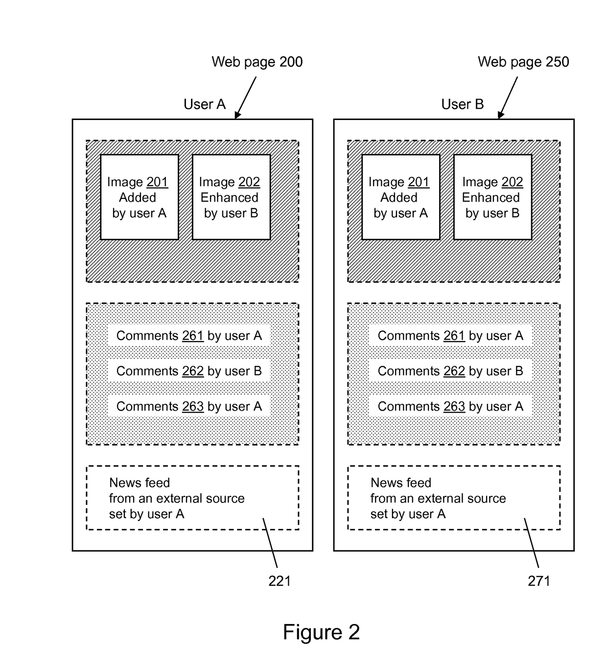 Systems and methods for webpage creation and updating