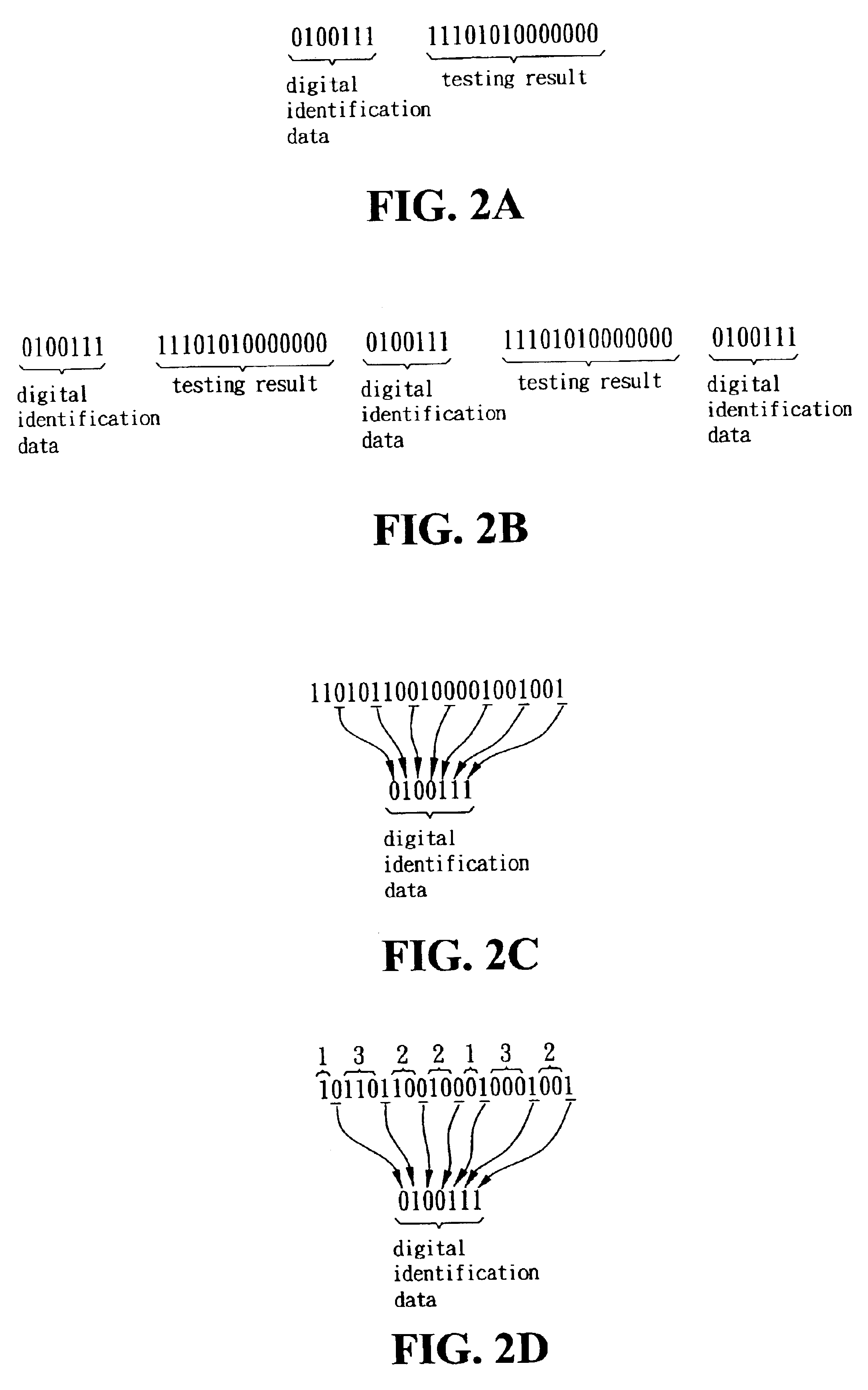 Method and device for IC identification