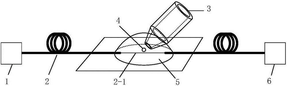 Micro-droplet sensing device and method using same to measure refractivity