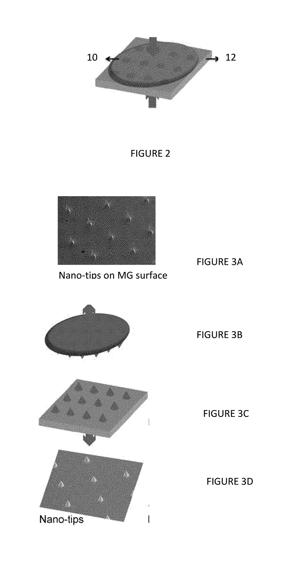 High-throughput fabrication of patterned surfaces and nanostructures by hot-pulling of metallic glass arrays