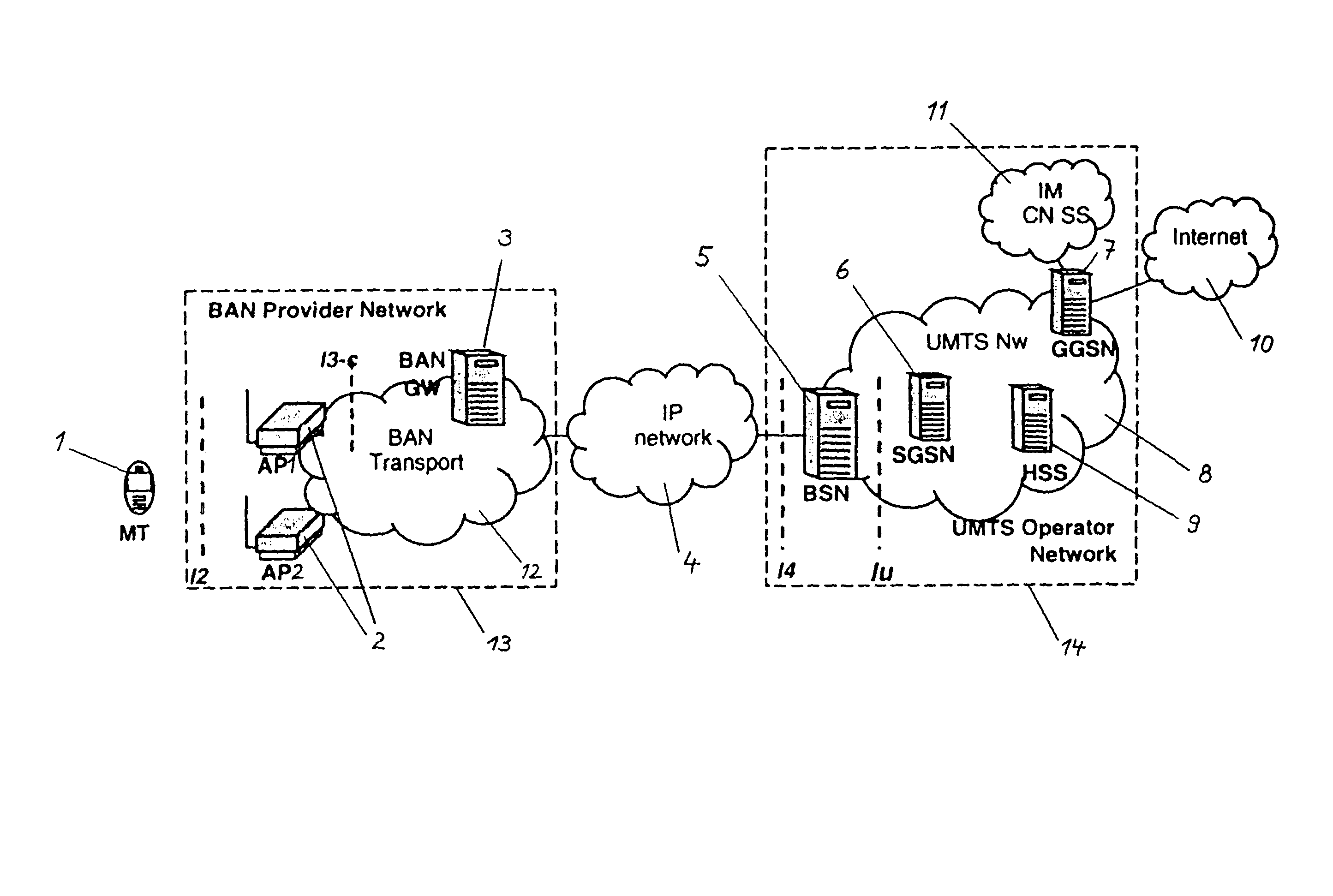 Access system for a cellular network