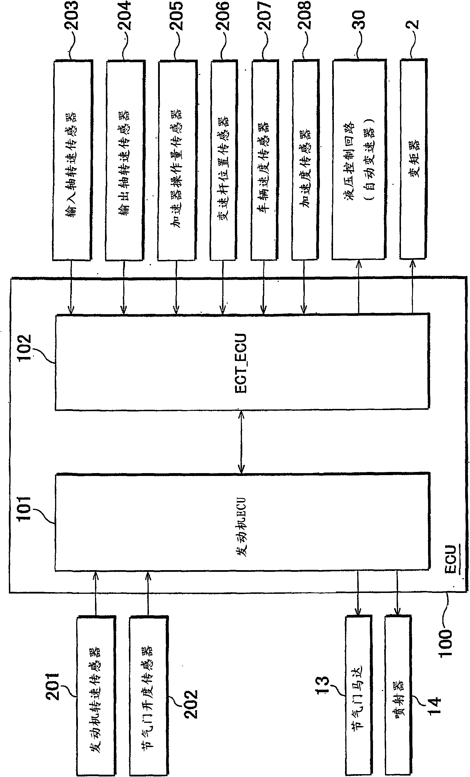 Fail-safe mechanism for automatic transmission, and fail-safe valve provided in the fail-safe mechanism