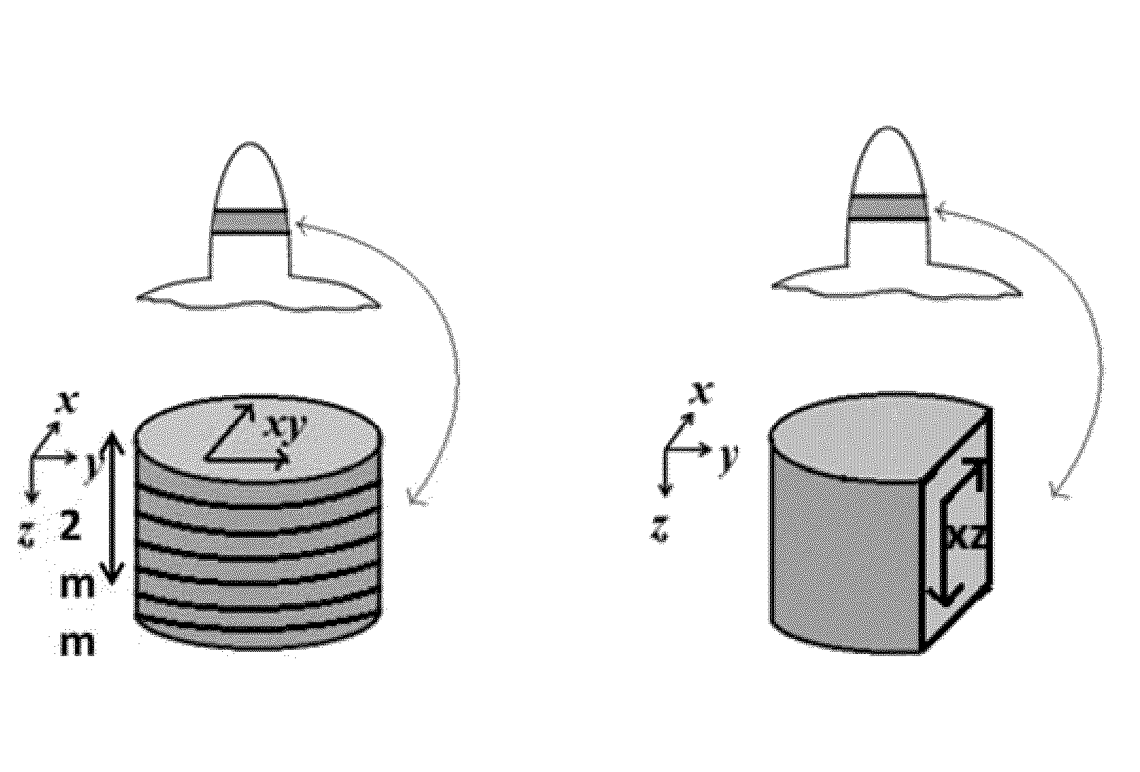 Compositions and Methods for Localized Drug Delivery through Mammary Papillae