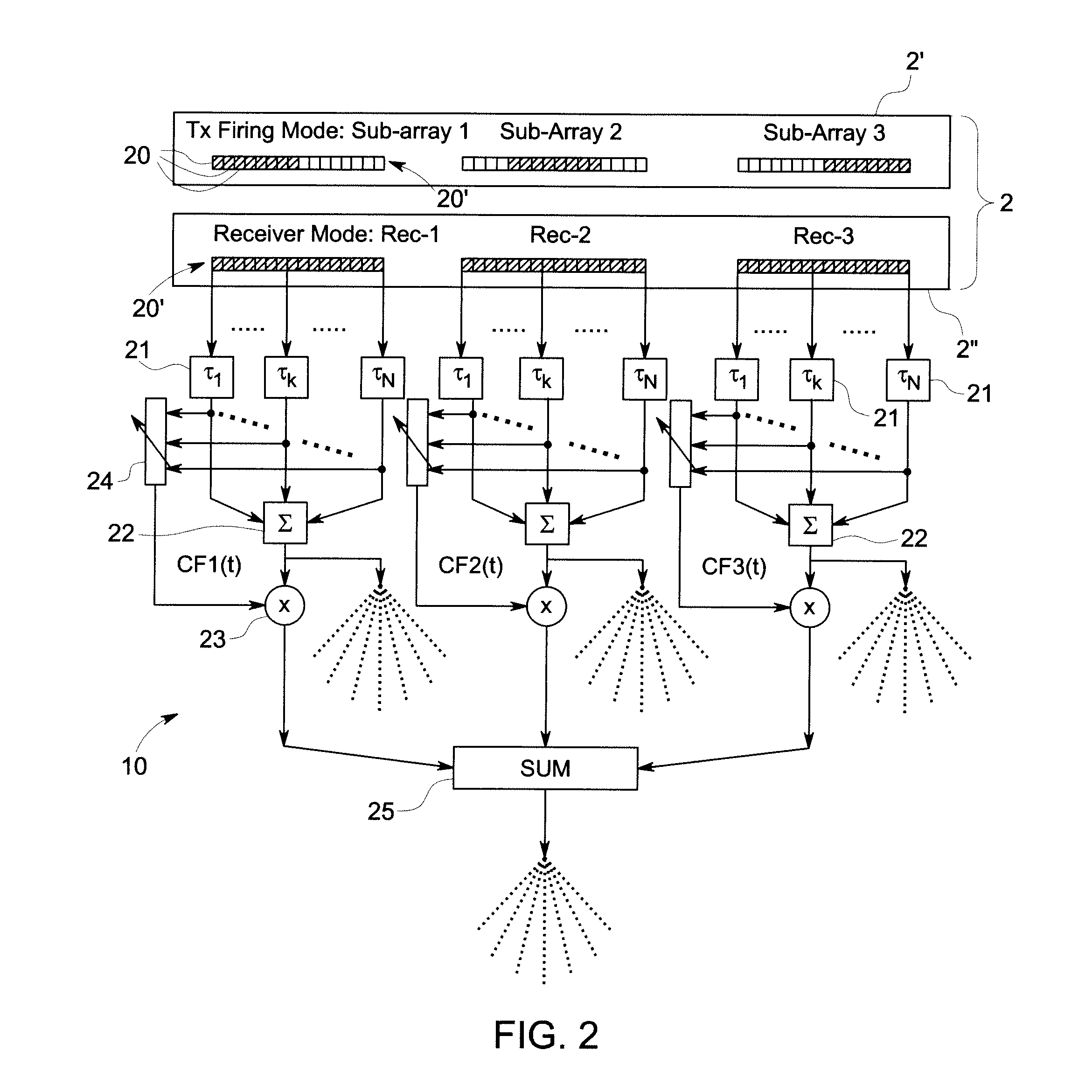 Imaging system and method