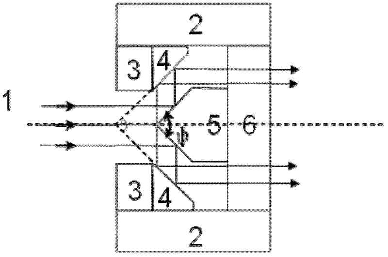 Optically annular lighting device