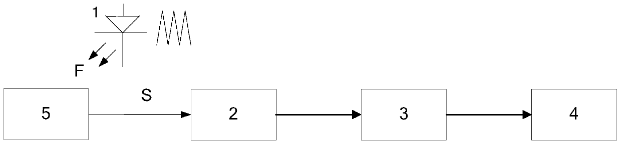 A control circuit for camera