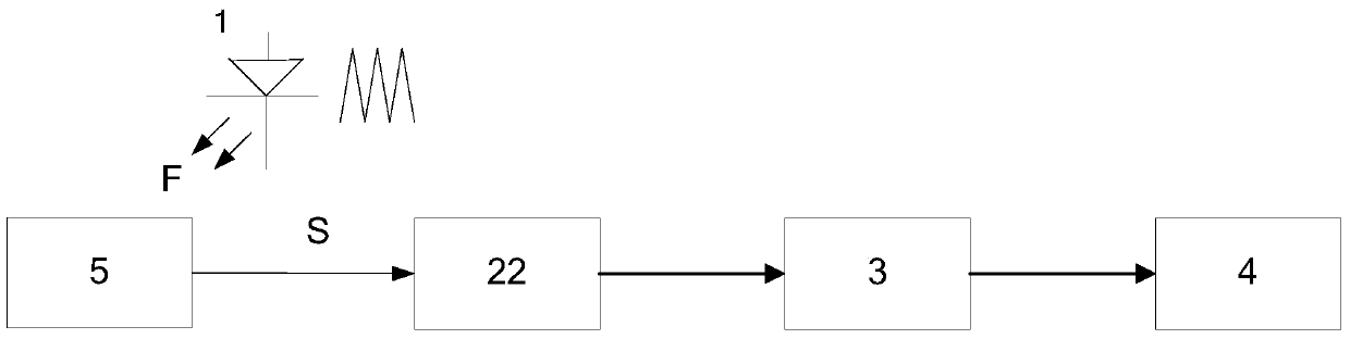 A control circuit for camera