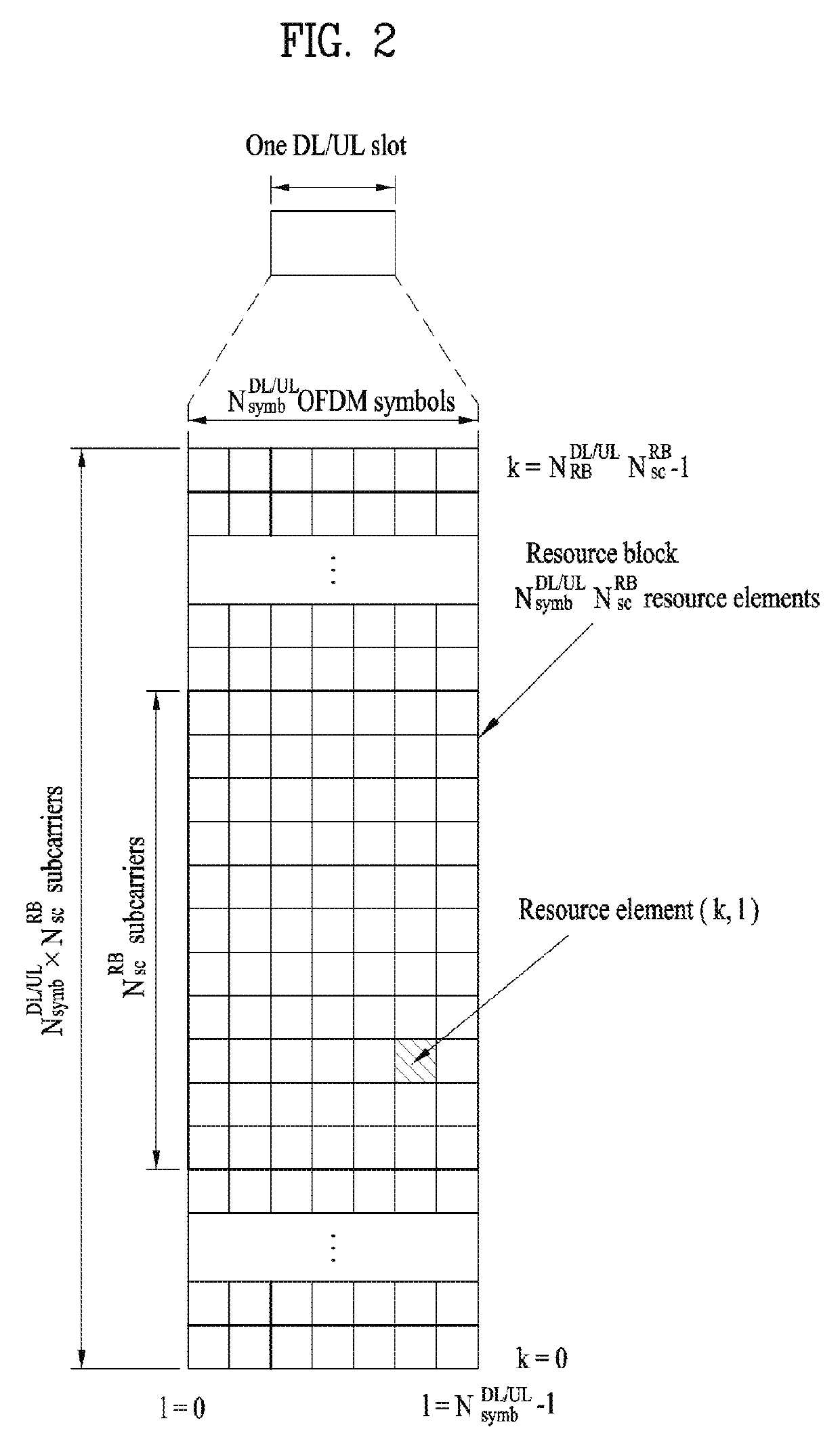 Uplink signal transmission method and user equipment, and uplink signal reception method and base station